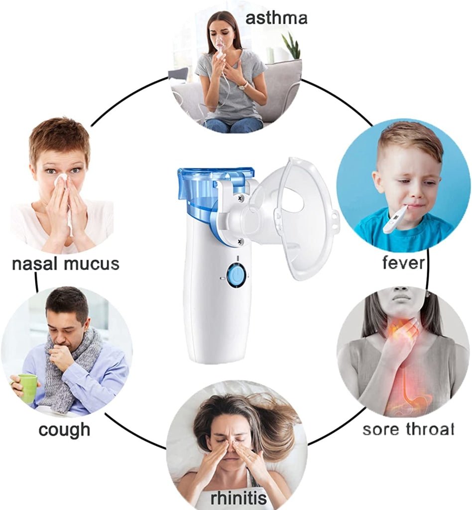 BreatheEase - Instant Relief, Anywhere | Silent & Portable Nebulizer
